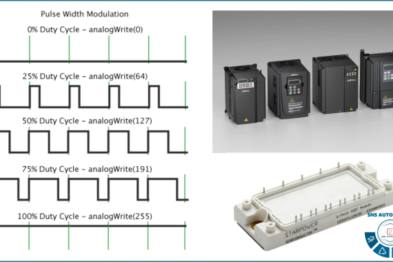 PWM Trong Biến Tần Là Gì?