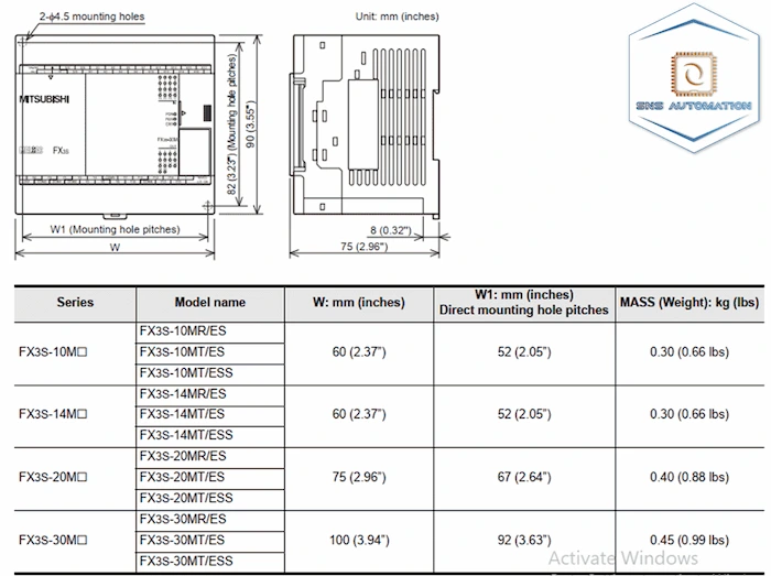 Bản vẽ kích thước của dòng PLC FX3S