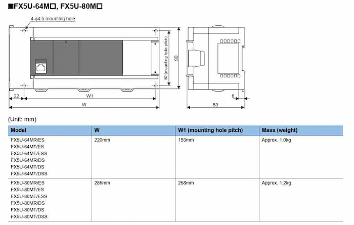 Bản vẽ kích thước của dòng FX5U